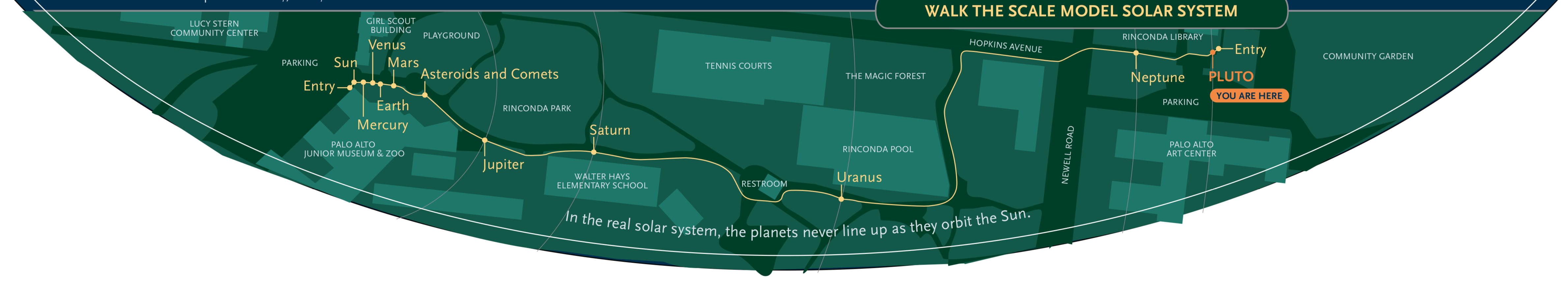 Custom Site Map of Palo Alto's Voyage Solar System Exhibit